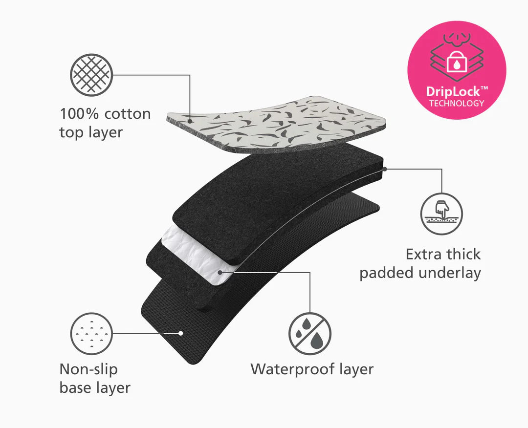 Swift Ironing Mat