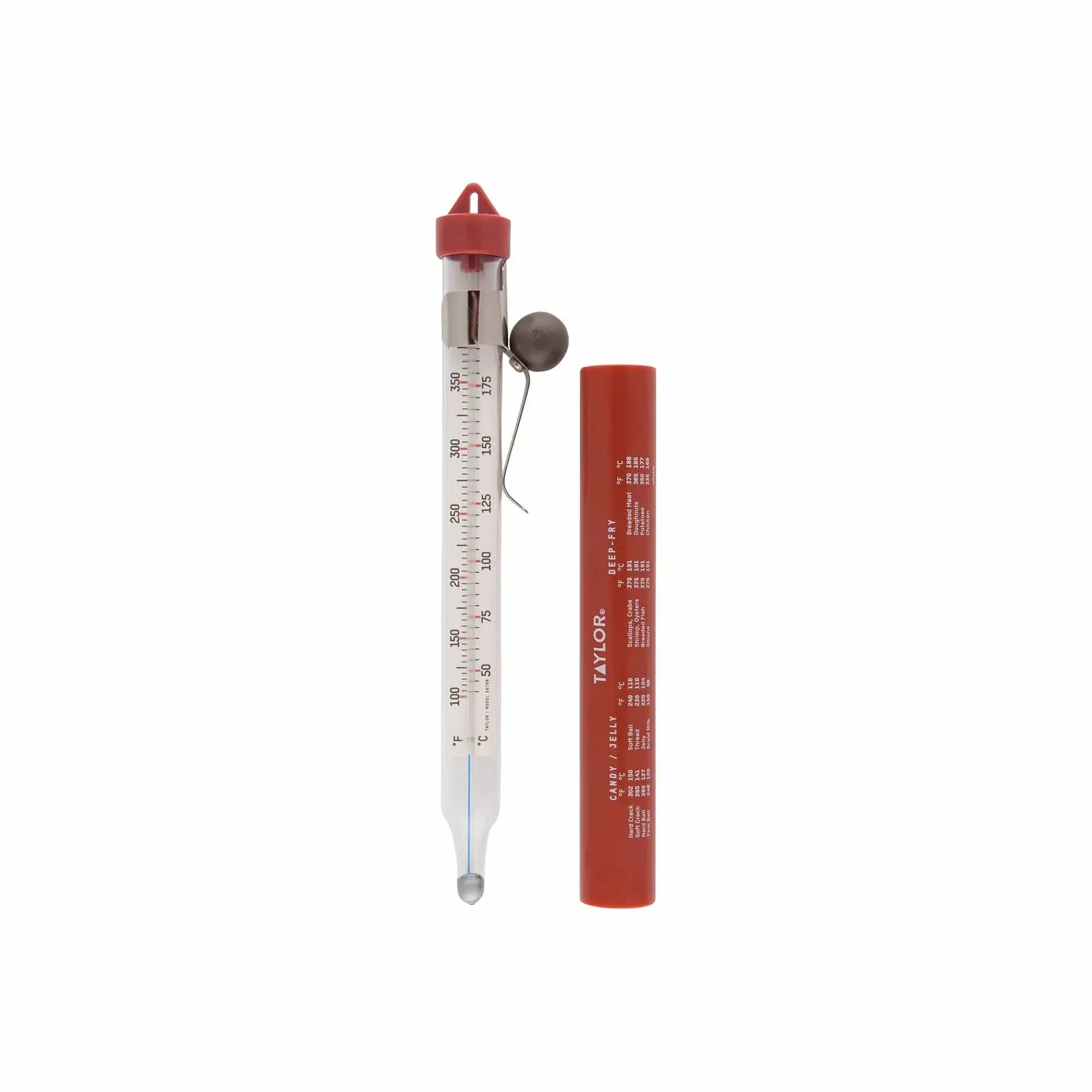 A candy deep fry thermometer with a clear glass bulb and dial, alongside a red plastic housing with measurement markings.