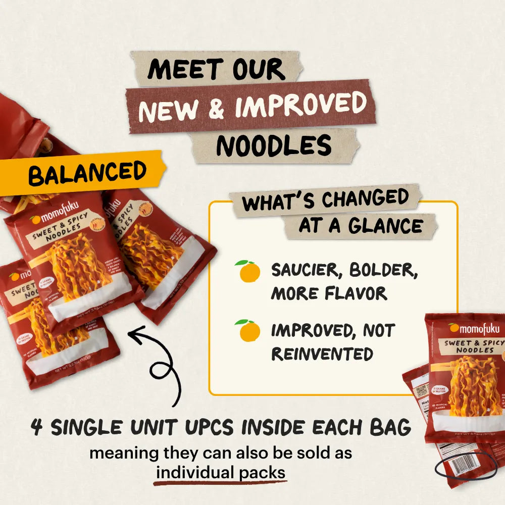 Promotional graphic for Momjiuku Sweet & Spicy Noodles showing several red and white single-serve noodle packs, with text highlighting 'Meet our new & improved noodles,' 'Balanced,' and product benefits like 'Saucier, bolder, more flavor' and 'Improved, not reinvented.'.